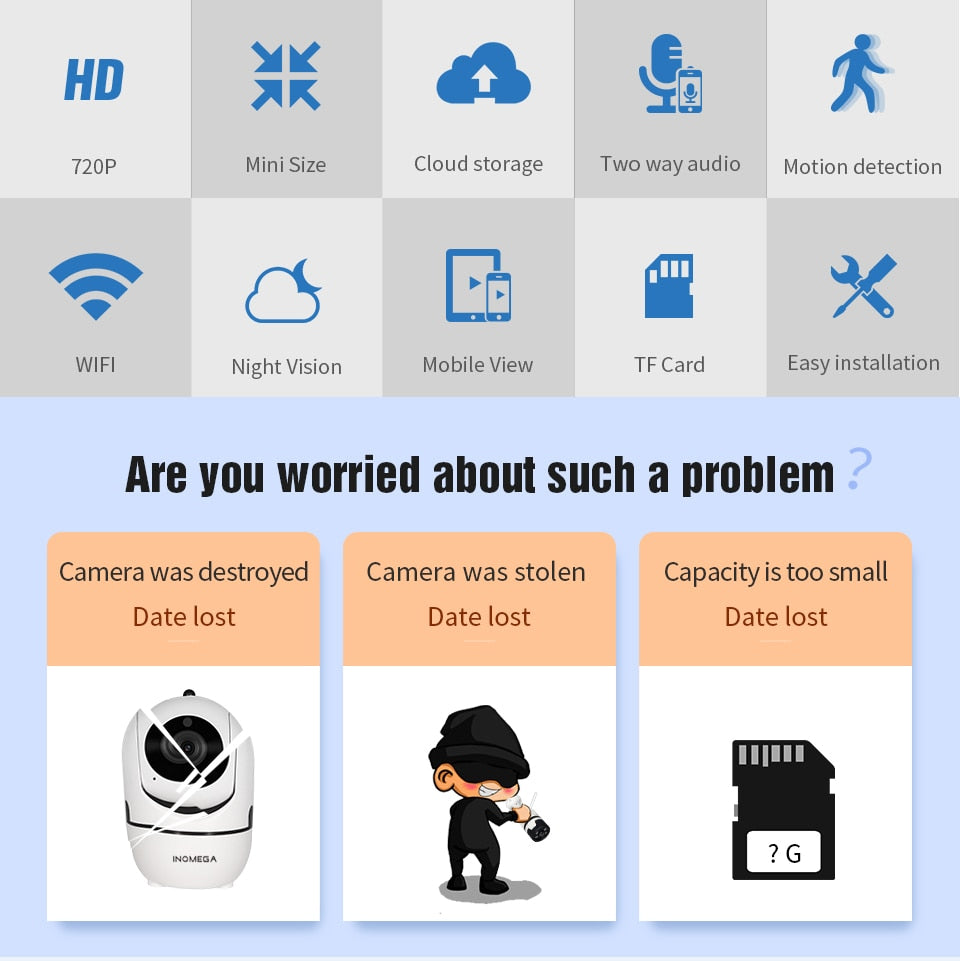 Cloud Wireless IP Camera